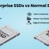 What is a Bare-Metal Server?