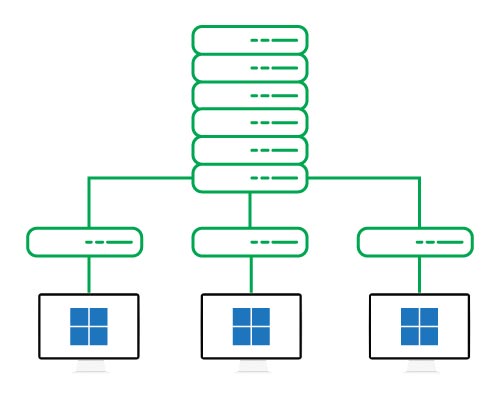 windows VPS server hosting 2