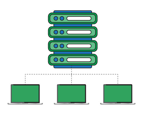 Manage VPS Server India