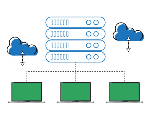 Managed VPS Server India