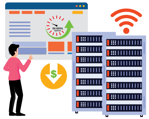 100% Dedicated Resources: