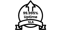 99.995%-Uptime-SLA 99.995% Uptime SLA