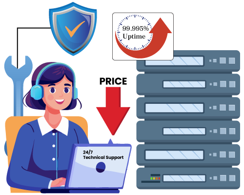 Why-Choose-Our-Windows-Dedicated Why-Choose-Our-Windows-Dedicated