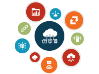 Application-and-software-hosting