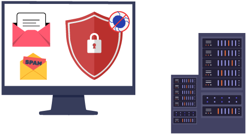 Fully-Isolated-Email-Environment