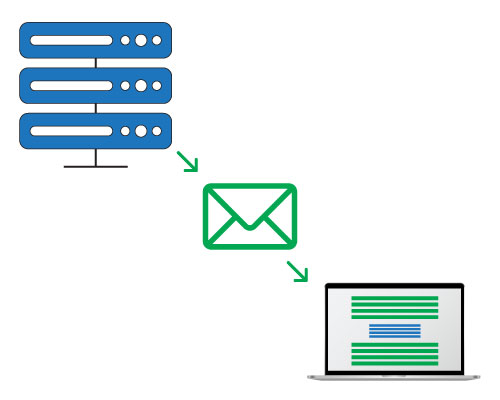 Zimbra Email Server Hosting