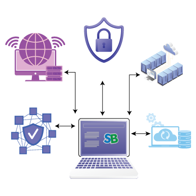 Why-Choose-Serverbasket’s-Cheap-DDoS-Protected-Dedicated-Server Why-Choose-Serverbasket’s-Cheap-DDoS-Protected-Dedicated-Server