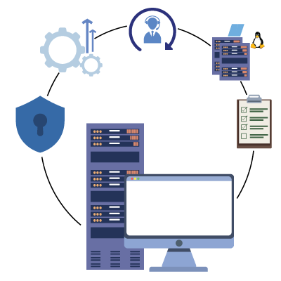 Benefits-of-VPS-Hosting-in-India Benefits-of-VPS-Hosting-in-India
