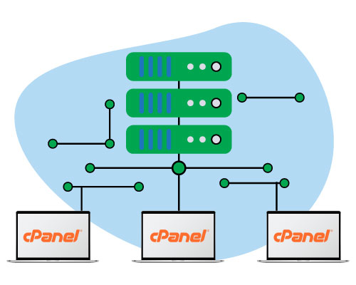 Cheap CPanel VPS Hosting India