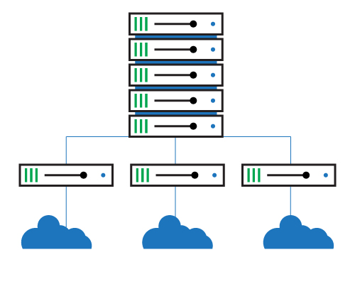 Cheap VPS Hosting Canada