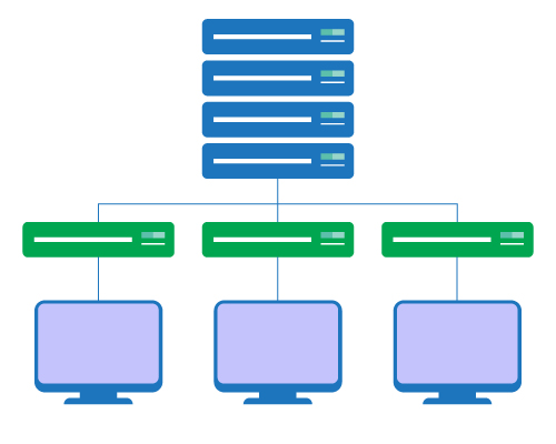 Cheap VPS Hostings Canada