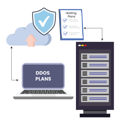 DDoS-Hosting-Plans DDoS-Hosting-Plans