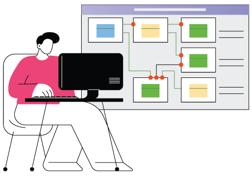 Various Operating Systems and Distributions