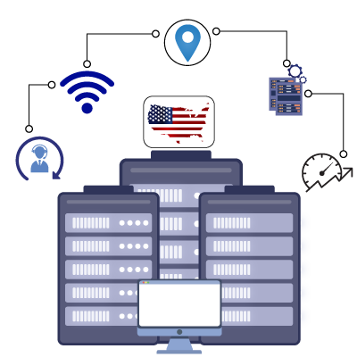 Why-Choose-Us-for-USA-Dedicated-Servers