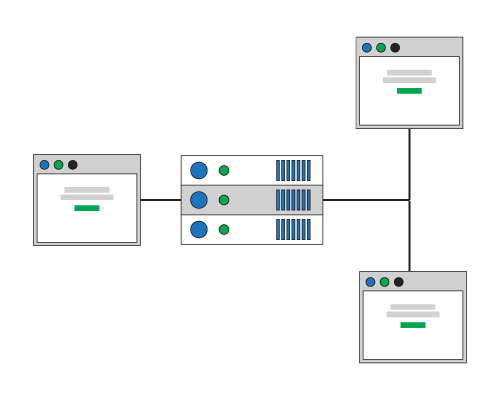 Best Cheap VPS Servers Hosting