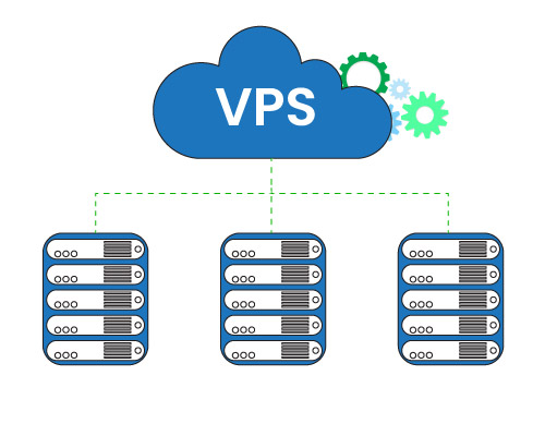 Cheap VPS Server India VPS Server Hosting With CPanel In India