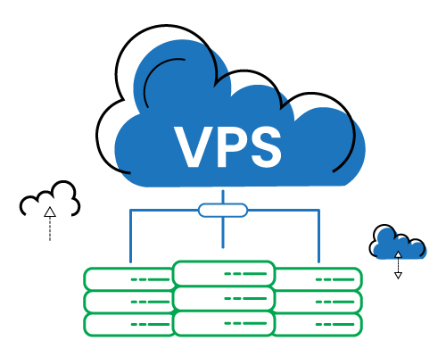 VPS Hosting