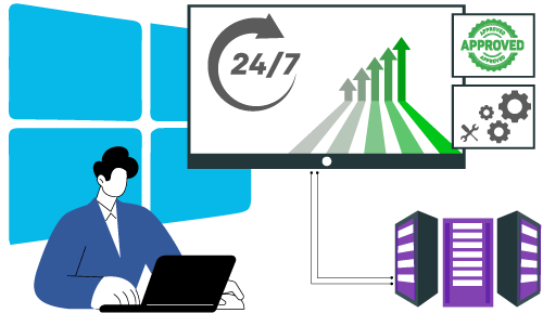 Why Choose Our Windows VPS Web Hosting from ServerBasket?