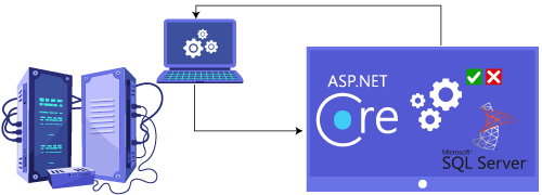 Perfect for Businesses and Developers Using Our Windows VPS Hosting