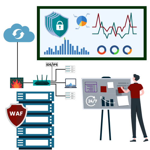 How-Does-DDoS-Mitigation-Keep-Your-Servers-Online-During-Massive-Attacks How-Does-DDoS-Mitigation-Keep-Your-Servers-Online-During-Massive-Attacks