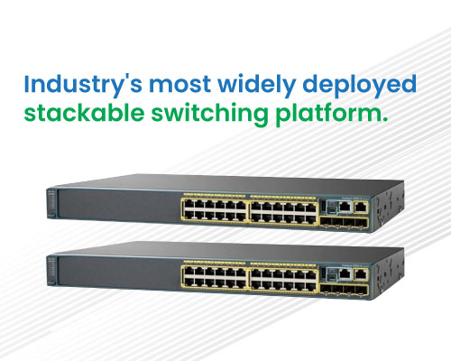 Cisco Catalyst 2960 Series Switches Price List