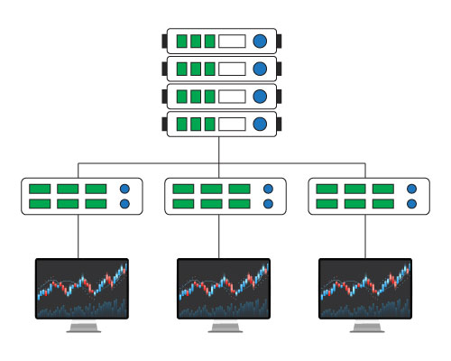 VPS For MetaTrader 4