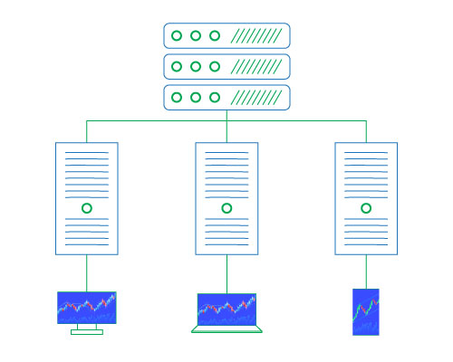 VPS For MetaTrader VPS For MetaTrader