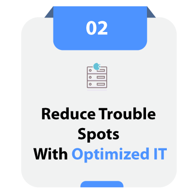 Reduce trouble spots