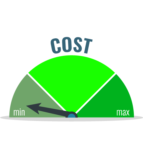 low cost low cost