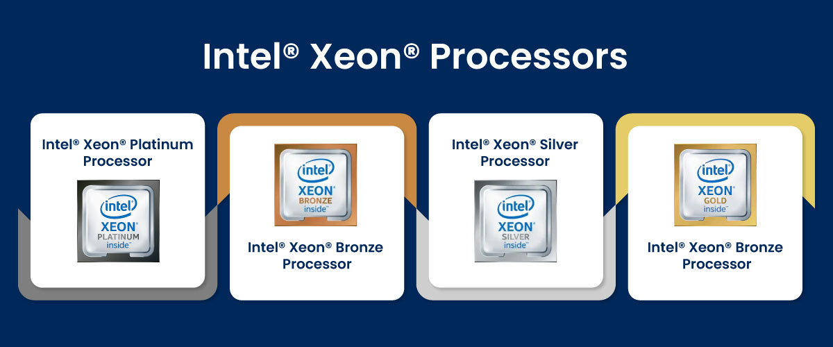 Intel Xeon Processors Intel Xeon Processors