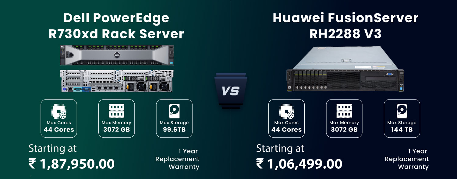 dell-vs-huawei