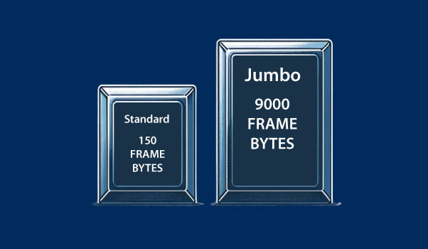 Jumbo-Frame-Support-For-Improved-Efficiency