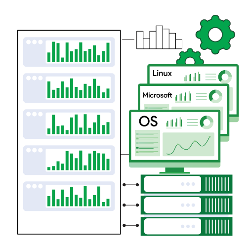 Support-for-Multiple-Operating-Systems Support-for-Multiple-Operating-Systems