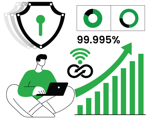 Unlimited-Bandwidth Unlimited-Bandwidth