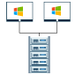 Multiple-Windows-Server-OS-Options