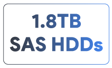 1.8TB-SAS-HDDs