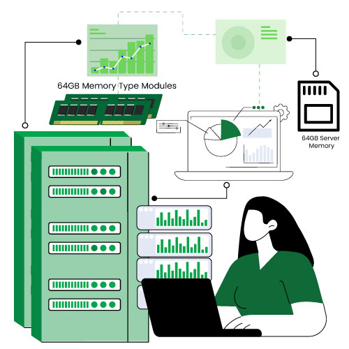 Various-64GB-Memory-Type-Modules-for-Compatibility-Across-Server-Models
