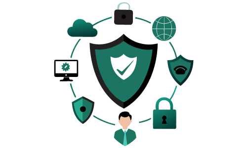 SSL-TLS-Offloading-&-Security SSL-TLS-Offloading-&-Security