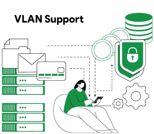 Secure Layer 2 Switching with VLAN Support Secure Layer 2 Switching with VLAN Support