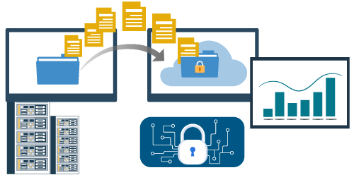Hosting-Internal-File-Sharing-Systems