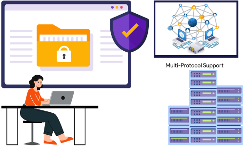 ZFS-File-System-for-Data-Integrity ZFS-File-System-for-Data-Integrity