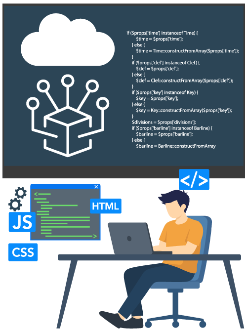 Development-&-Testing-Environments