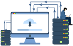 Full Root Access
