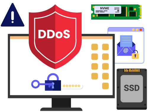 High IOPS SSD NVMe Storage
