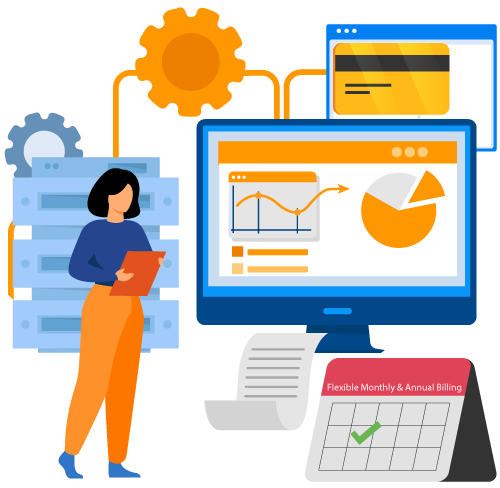 Instant Server Deployment Instant Server Deployment