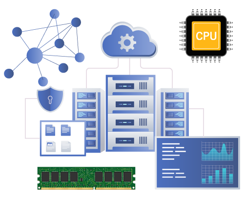 Scalable & Flexible Cloud Server Scalable & Flexible Cloud Server