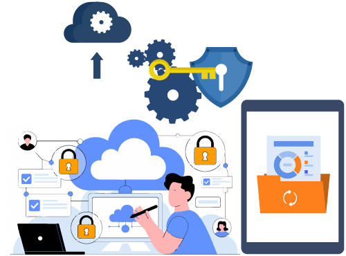 Secure Cloud Environment