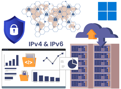 Secure Networking Environment