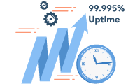 99.995% Uptime Guarantee 99.995% Uptime Guarantee