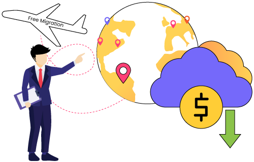 Free Migration Support Free Migration Support